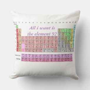 Coussin Professeur de Chimie - Tableau Périodique Professe