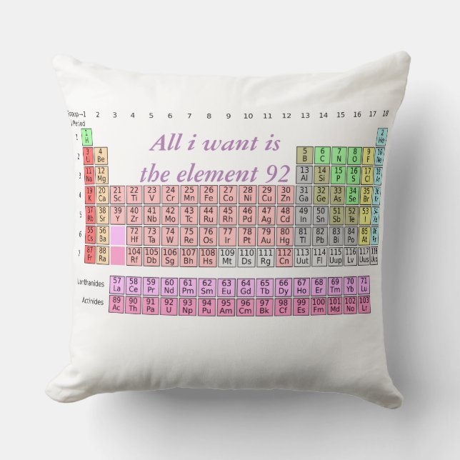 Coussin Professeur de Chimie - Tableau Périodique Professe (Recto)