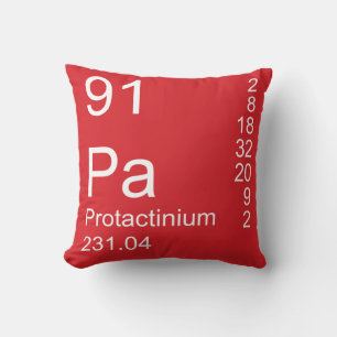 Coussin Protactinium