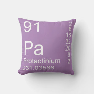 Coussin Protactinium