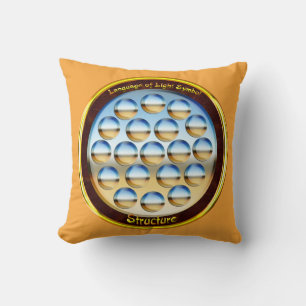 Coussin Qualité âme de la structure