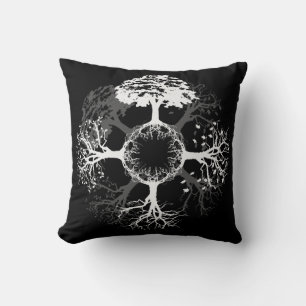 Coussin Quatre saisons