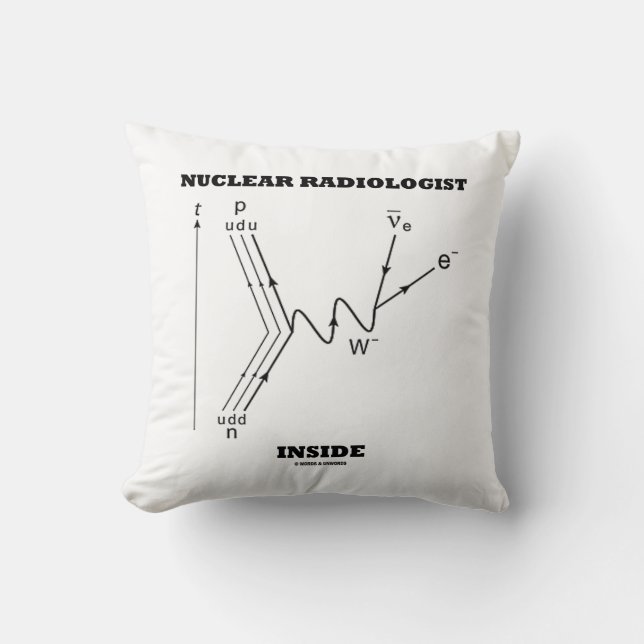 Coussin Radiologiste nucléaire à l'intérieur de la désinté (Recto)