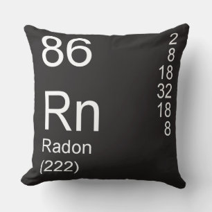 Coussin Radon