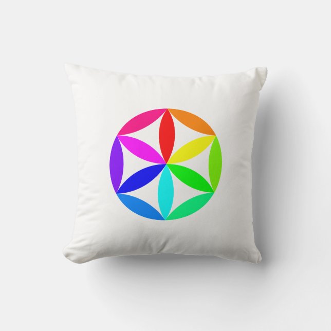 Coussin Rainbow Kaleidoscope Throw Pillow (Recto)