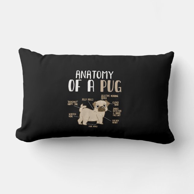 Coussin Rectangle Anatomie D'Une race Carlin Chien Animaux De Compag (Recto)