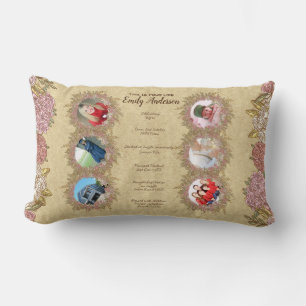 COUSSIN RECTANGLE ANNÉE NÉ VOTRE VIE PHOTOS ET MILESTONES