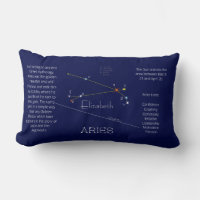 Constellation du zodiaque Bélier Drôle Unique