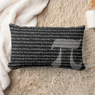 Coussin Rectangle Nombreux chiffres de Pi Mathematical Constant Lumb