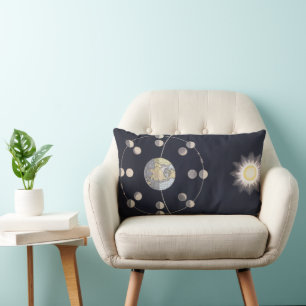 Coussin Rectangle Phases de la Lune avec la Terre & le Soleil, Astro