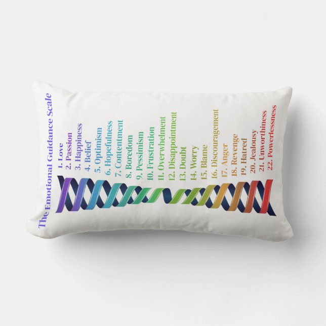 Coussin Rectangle Tableau de guidance émotionnelle de la Loi d'Attra (Recto)