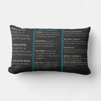 Coussin Rectangle Tapis de bureau sombre pour développeur full-stack
