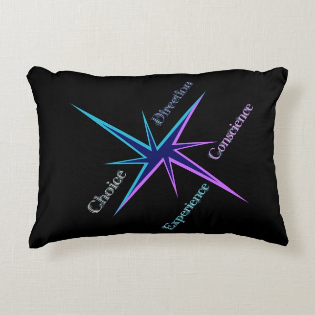 Coussin rectangulaire décoratif/Decorative cushion (Devant)
