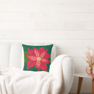 Coussin Red and Pink Christmas Poinsettia