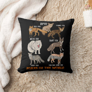 Coussin Renards du monde Drôle de renard Animaux Éducation