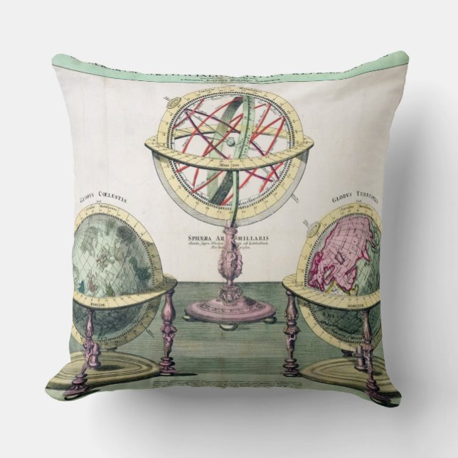 Coussin Représentations typiques des sphères artificielles (Recto)