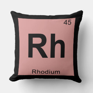 Coussin Rh - Symbole de tableau périodique de la chimie du