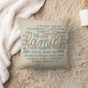 Coussin Rope Design Famille Mot Cloud