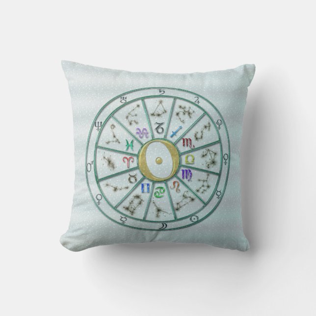 Coussin Roue de zodiaque d'astrologie +cadeau (Recto)