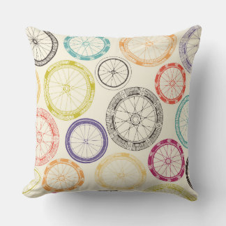 Coussin roues