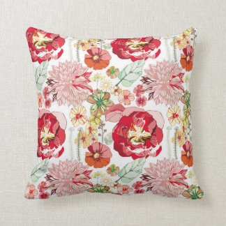 Coussin Rouges florales