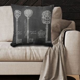 Coussin Rousty Chalkboard Victorian steampunk clés squelet