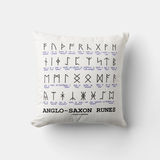 Coussin Runes anglo-saxonnes (cryptographie de (Recto)