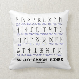 Coussin Runes anglo-saxonnes (cryptographie de
