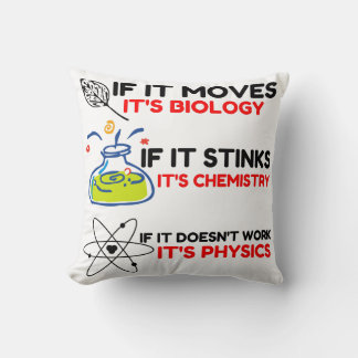 COUSSIN SCIENCE BIOLOGY CHIMIISTRY PHYSICS