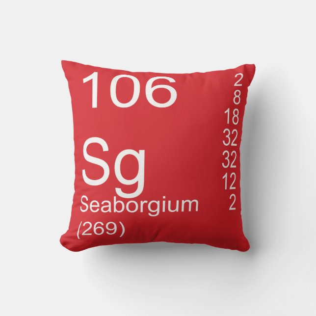 Coussin Seaborgium (Recto)