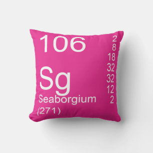 Coussin Seaborgium