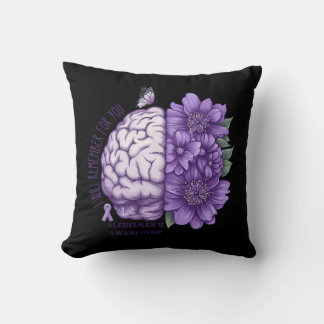 Coussin Sensibilisation à la maladie d'Alzheimer Je me sou