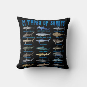 Coussin Shark Lovers 21 Types of Sharks Ocean Animal