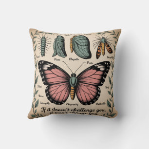 Coussin Si ça ne vous met pas au défi, ça ne vous changera