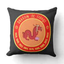 Signe du Dragon de l'Astrologie Chinoise