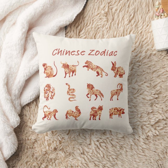 Coussin SIGNE Zodiaque Chinois (Couverture)