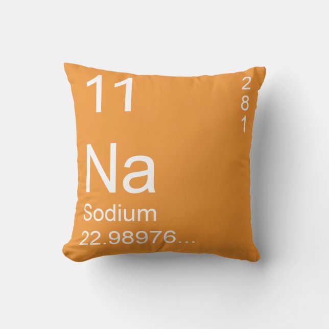Coussin Sodium (Recto)