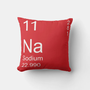 Coussin Sodium