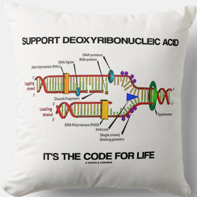 Coussin Soutien Acide désoxyribonucléique C'est le Code Vi (Funny molecular biology throw pillow for anyone who has DNA)