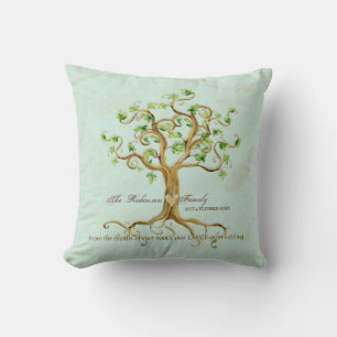 Coussin Swirl Tree of Life Roots Cadeau familial personnal