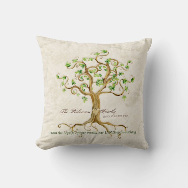 Coussin Swirl Tree of Life Roots Cadeau familial personnal (Recto)