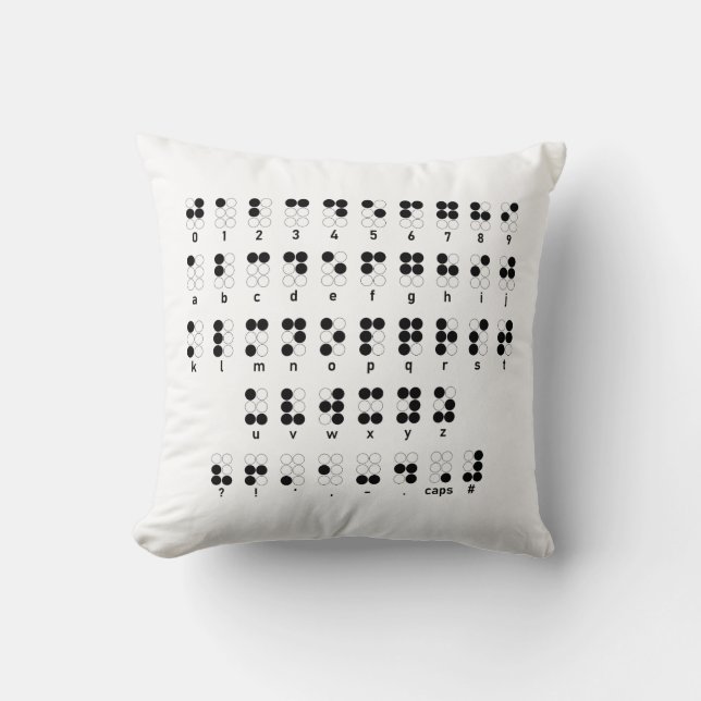 Coussin Symbole de lettres sans visibilité d'alphabet (Recto)