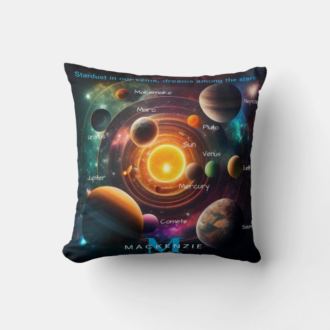 Coussin Symphonie du système solaire : une danse céleste é (Recto)