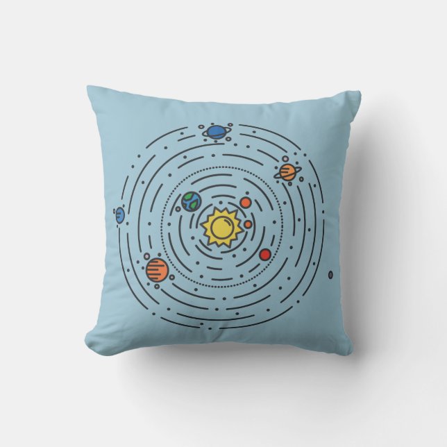 Coussin Système solaire (Recto)