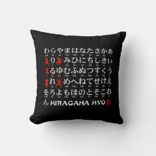Coussin Table japonaise de Hiragana et de katakanas