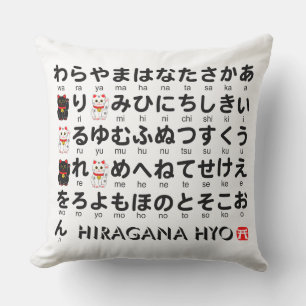 Coussin Table japonaise de Hiragana et de katakanas