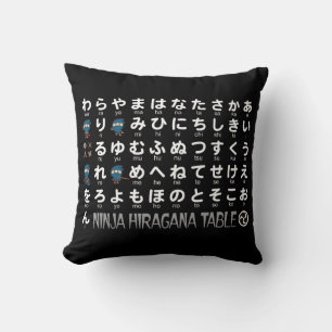 Coussin Table Ninja Boy japonaise Hiragana & Katakana