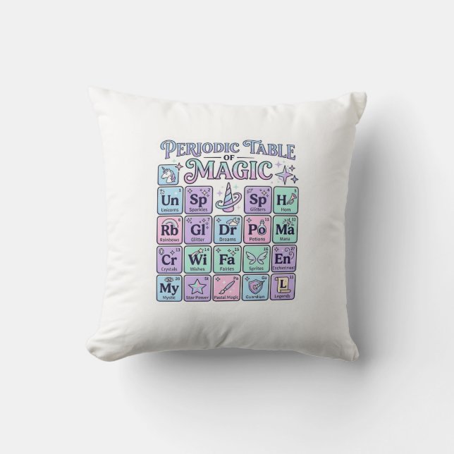 Coussin Table périodique licorne de magie conception graph (Recto)