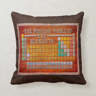 Coussin Tableau de Steampunk des éléments périodique