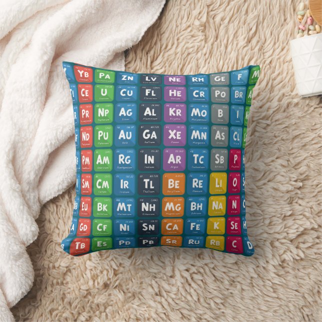 Coussin Tableau périodique des éléments 3 (Couverture)